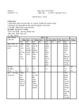 Tin học 8 - Kiểm tra 1 tiết